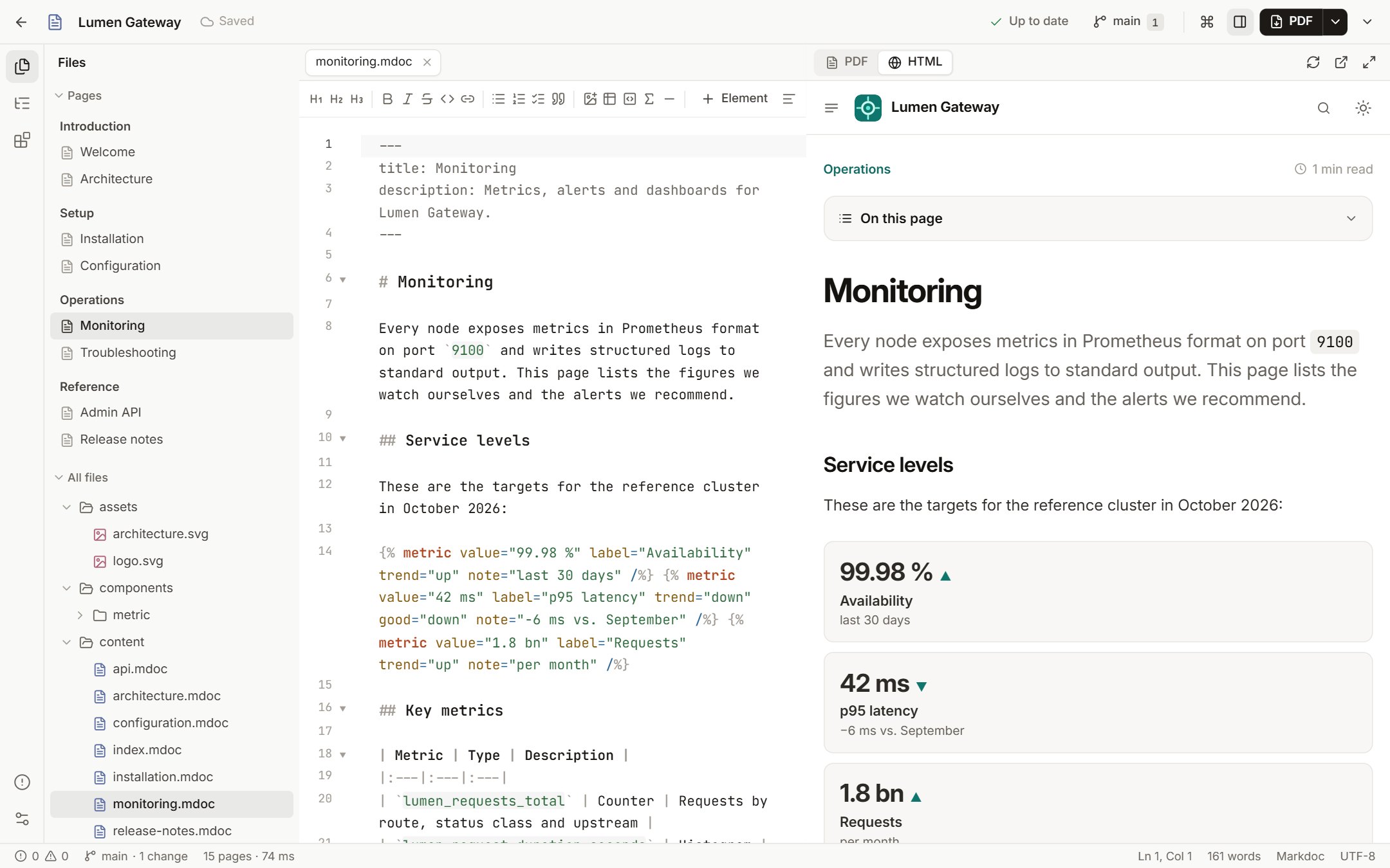 The Sqritto editor with the live HTML preview of a documentation website