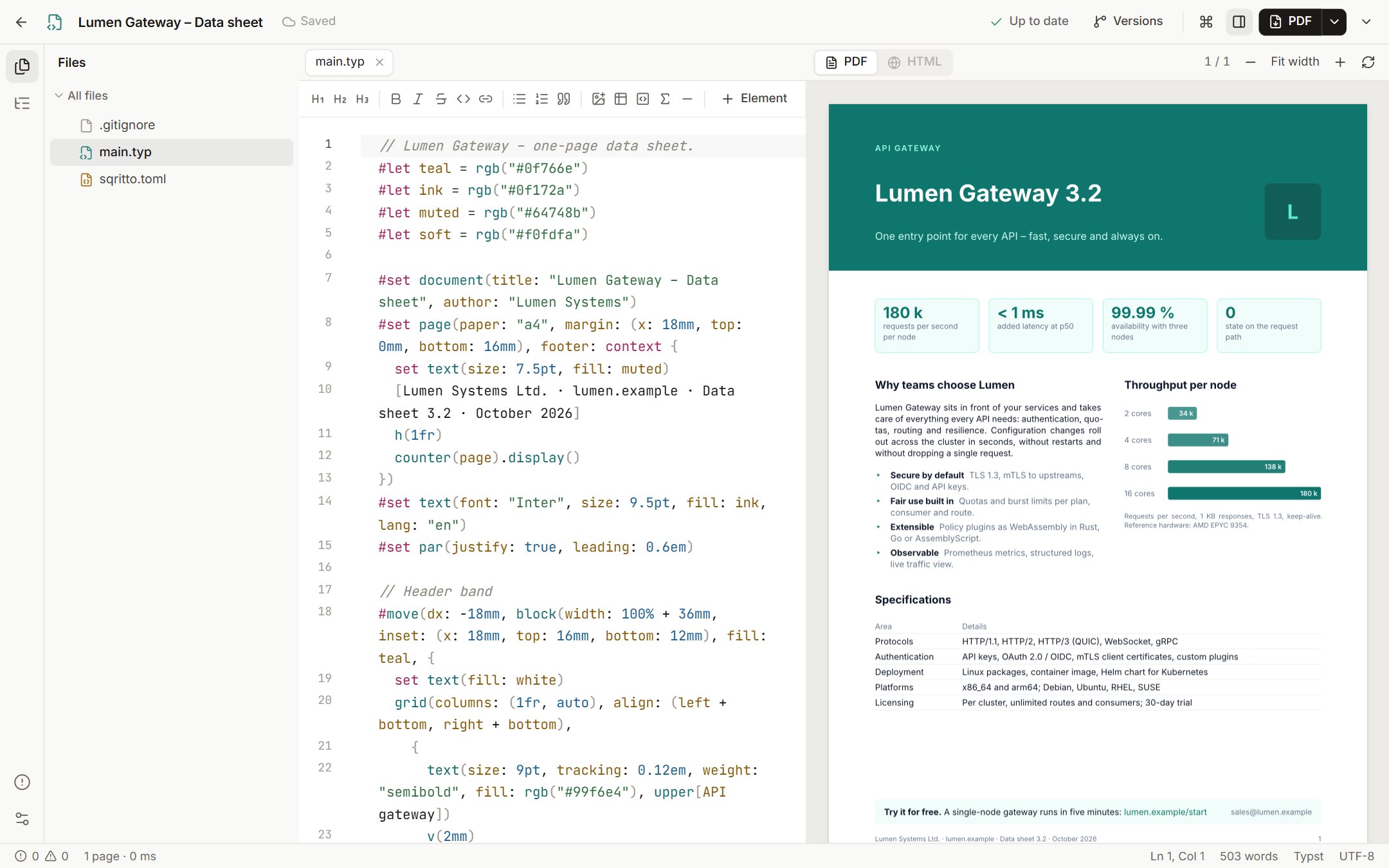 A product data sheet written in Typst and its PDF preview in Sqritto